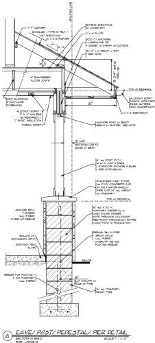 Builder set - Custom Details example